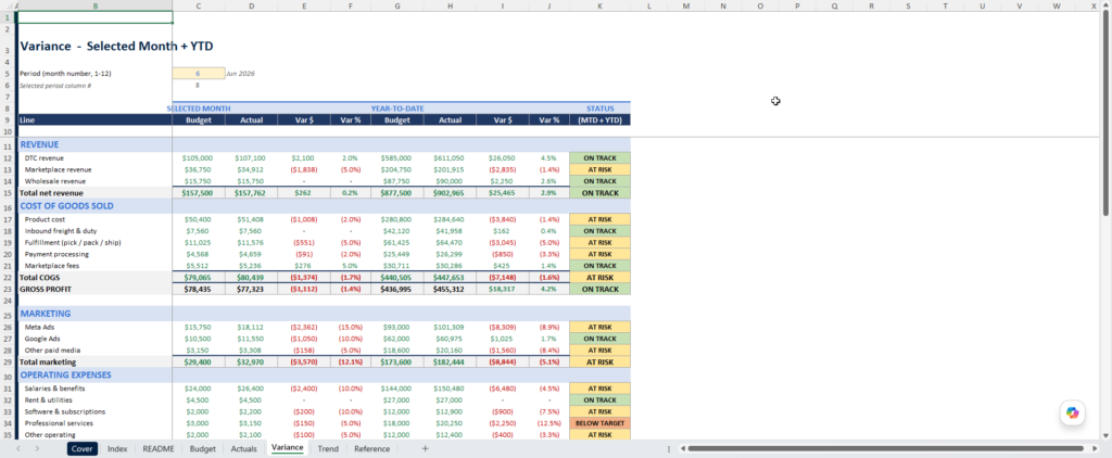 budget vs actual variance tracker spreadsheet.