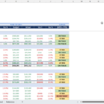 budget vs actual variance tracker spreadsheet.