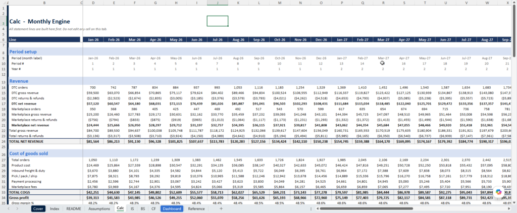 microsoft excel file showing the financial model for an ecommerce company.