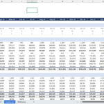 microsoft excel file showing the financial model for an ecommerce company.