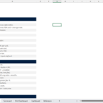 screenshot of the Merchant Sheets Amazon FBA calculator.