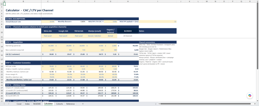 screenshot of the cac/ltv and cohort analyzer from Merchant Sheets
