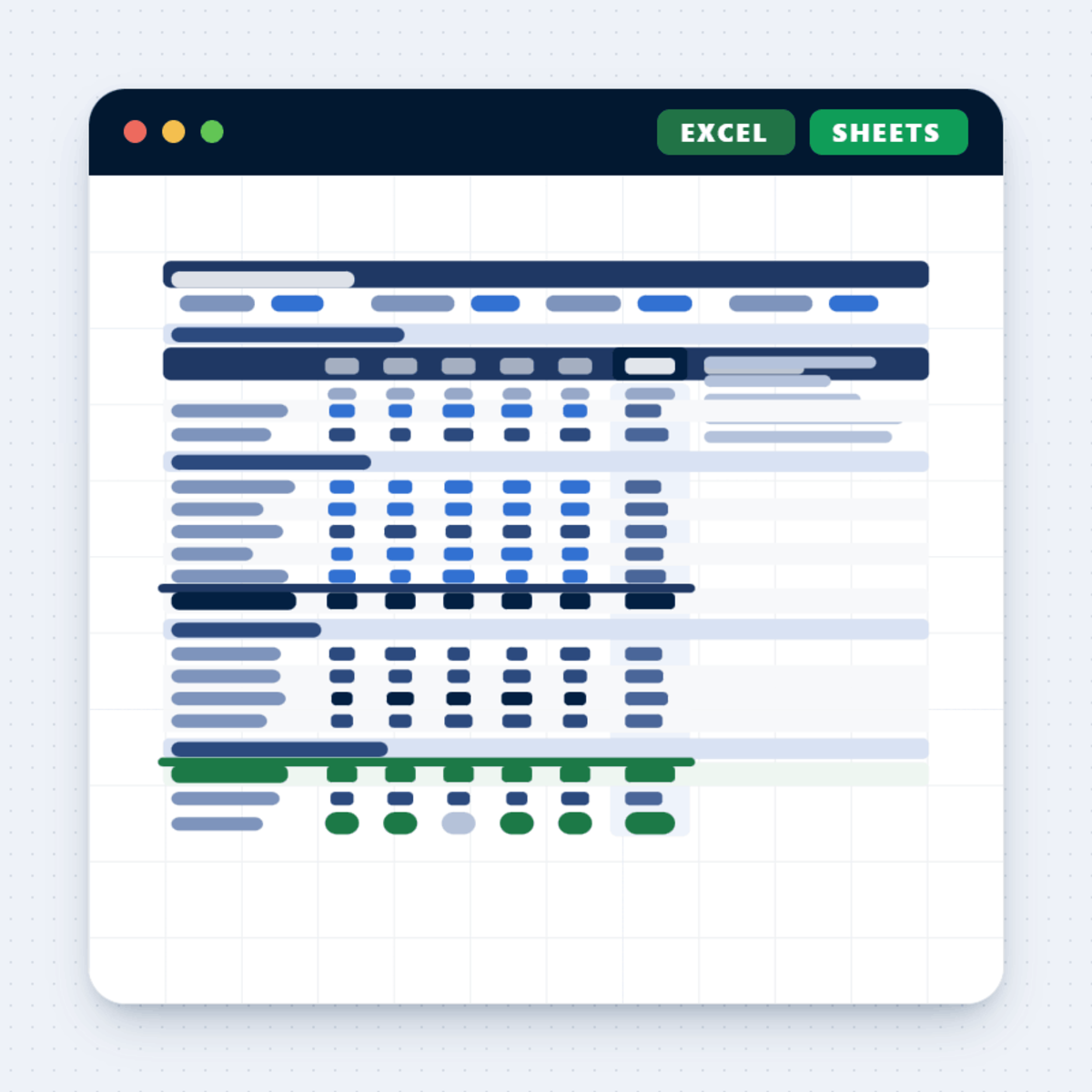 graphic representation of the CAC LTV calculator template from Merchant Sheets