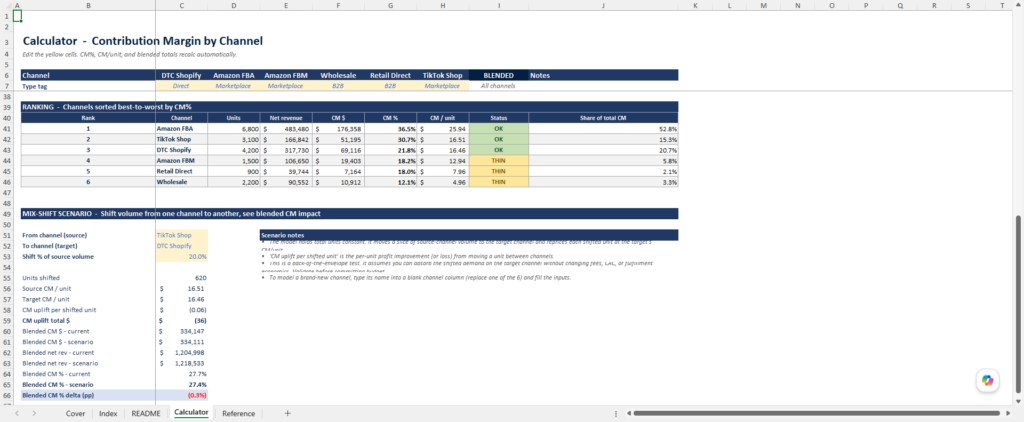 screenshot of the contribution margin by channel Merchant Sheets template.