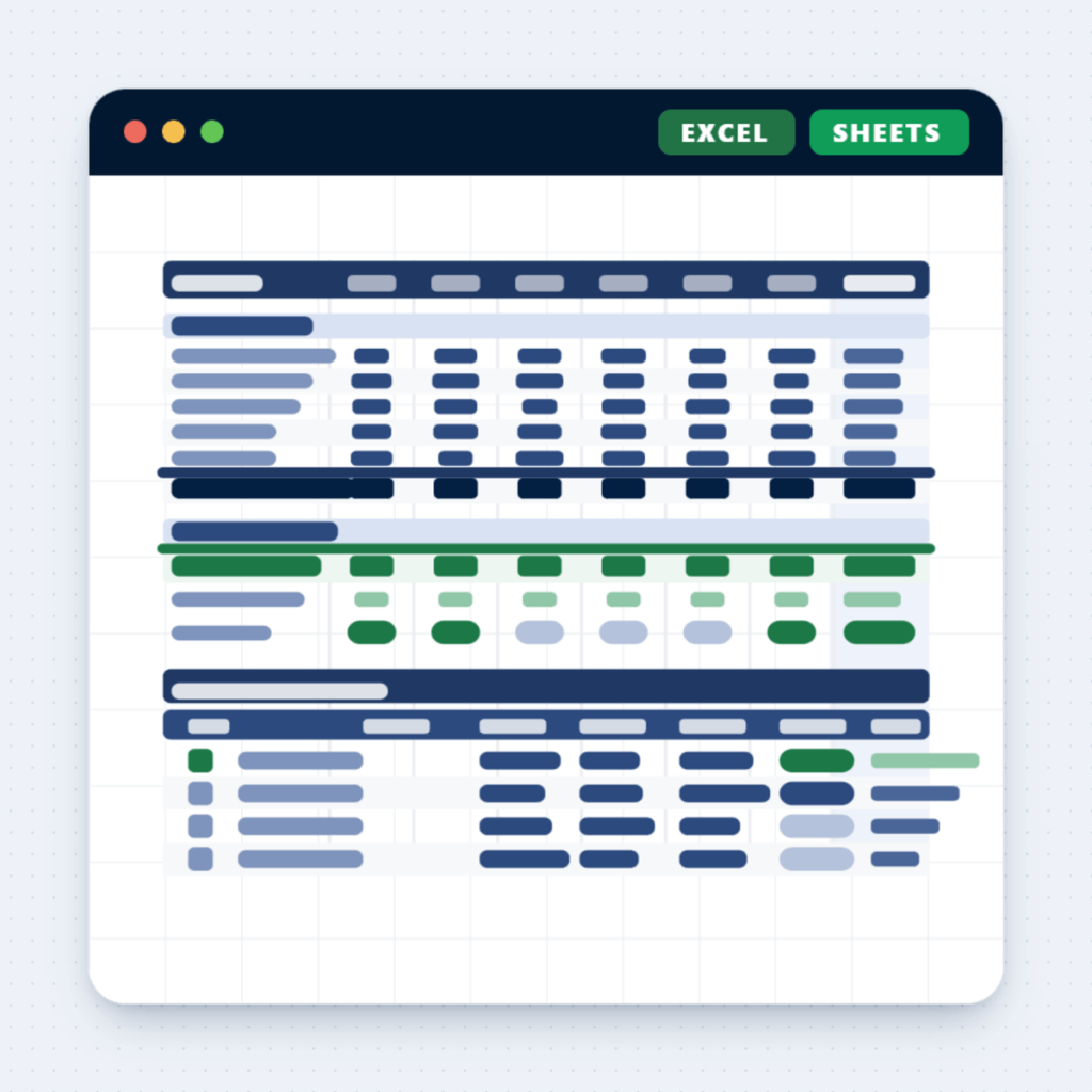 graphic representation of the contribution margin by channel template from merchant sheets