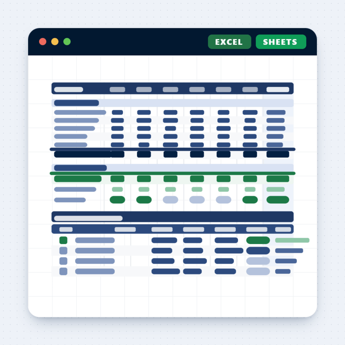 graphic representation of the contribution margin by channel template from merchant sheets