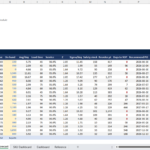 screenshot of the inventory forecasting template from Merchant Sheets.