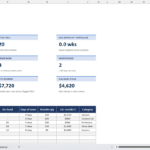 dashboard tab of the inventory management base template
