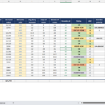 stock and reorder tab of the inventory management base template.