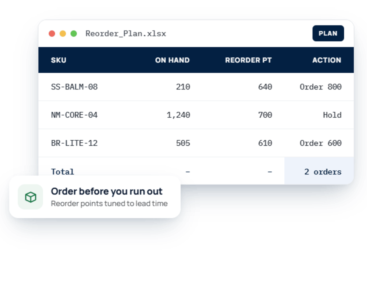 spreadsheet mockup showing an inventory reorder plan
