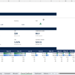 screenshot of the Merchant Sheets marketing model template