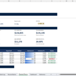 screenshot of the multi channel reconciliation template from Merchant Sheets