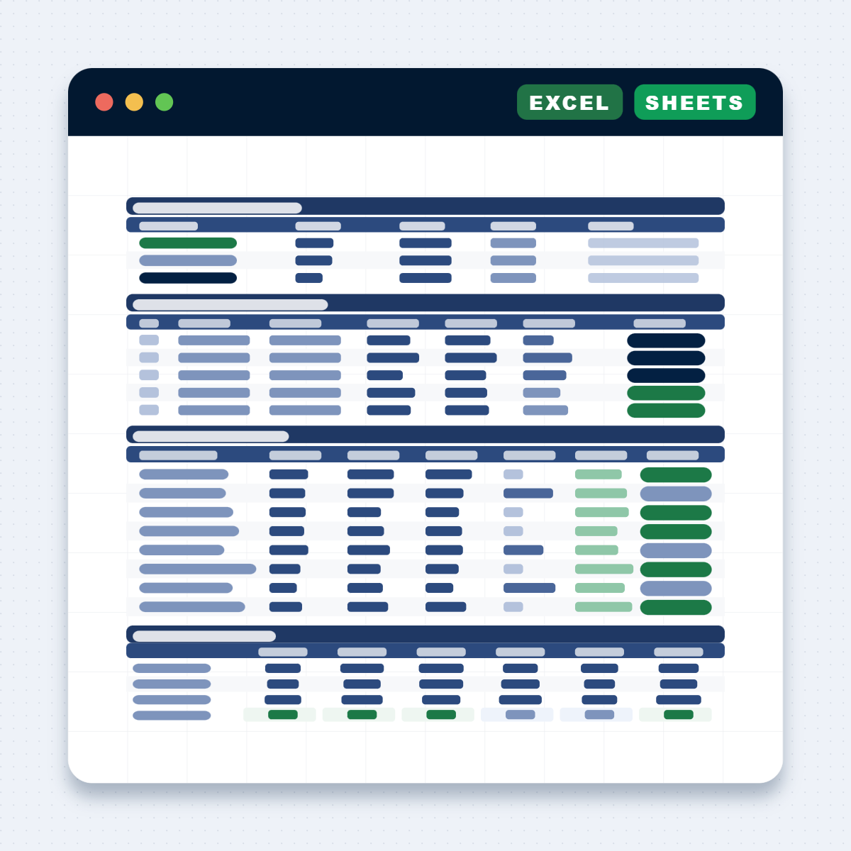 graphic representation of the multi channel reconciliation template from Merchant Sheets
