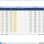 main tab of the onl by sku merchants sheets template