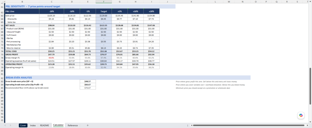 screenshot of the merchant sheets product pricing template