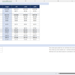 screenshot of the merchant sheets product pricing template