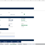 screenshot of the promotions ROI calculator from Merchant Sheets