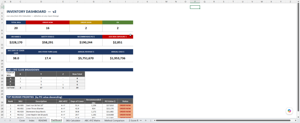 screenshot of the Merchant Sheets reorder point calculator