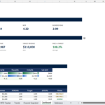 screenshot of the ROAS MER tracker from Merchant Sheets.