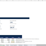 screenshot of the ROAS MER tracker from Merchant Sheets.