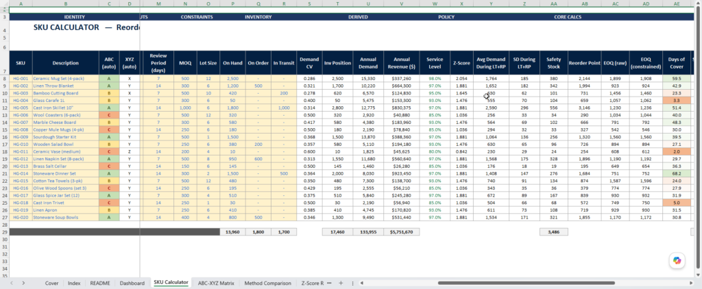 screenshot of the Merchant Sheets reorder point calculator