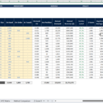 screenshot of the Merchant Sheets reorder point calculator