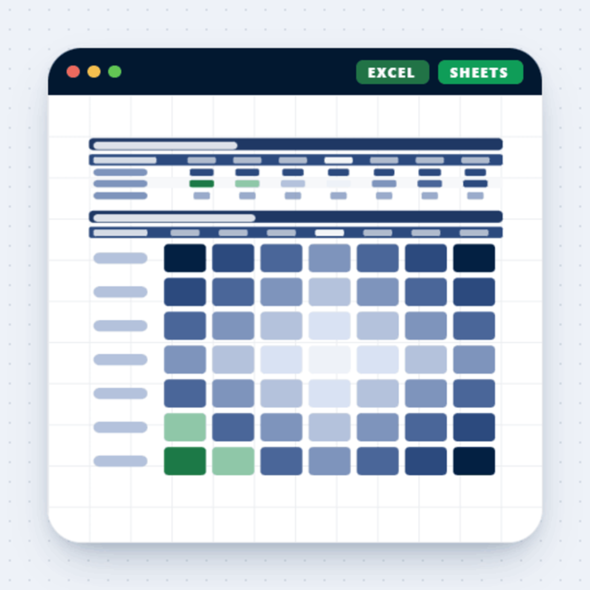 graphic representation of the scenario planner with sensitivity tables template from Merchant Sheets.