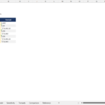 screenshot of the scenario planner template from Merchant Sheets.