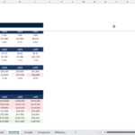 screenshot of the scenario planner template from Merchant Sheets.