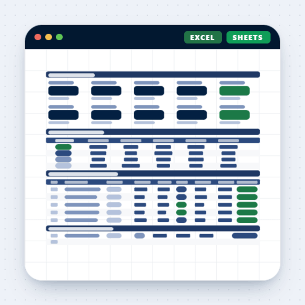 graphic representation of the Merchant Sheets vendor supplier scorecard template