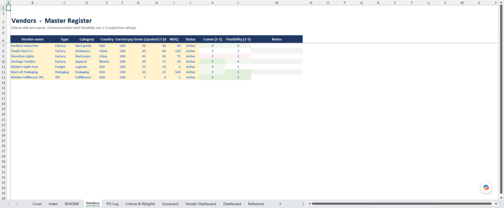 screenshot of the Merchant Sheets Vendor supplier scorecard template